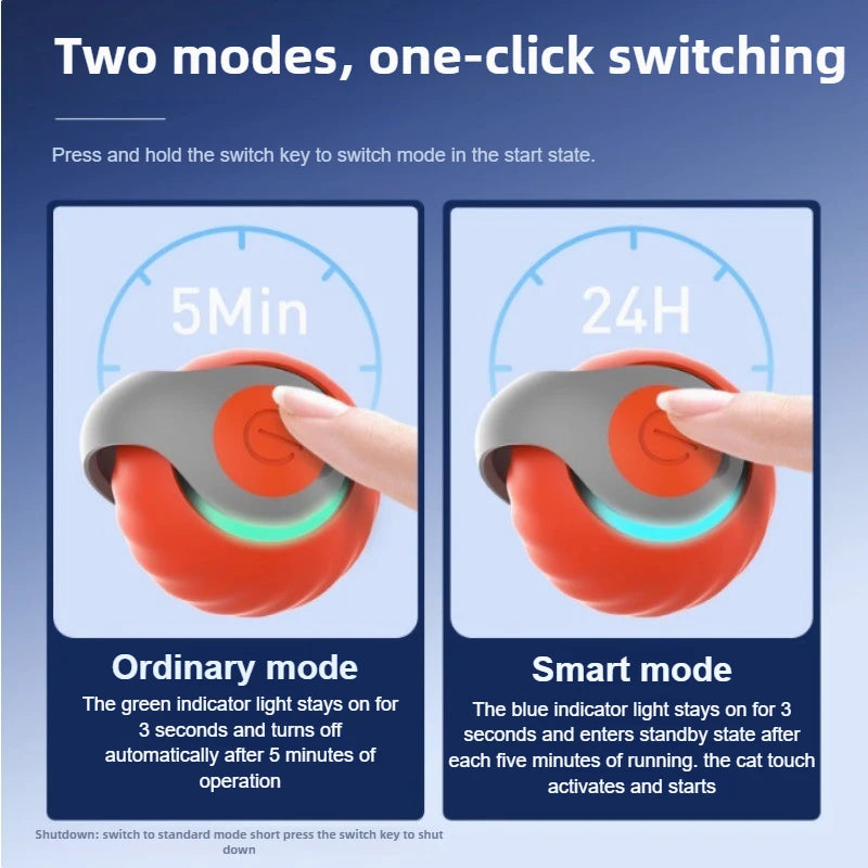 HappySnout Interactive Automatic Rolling Ball Toy