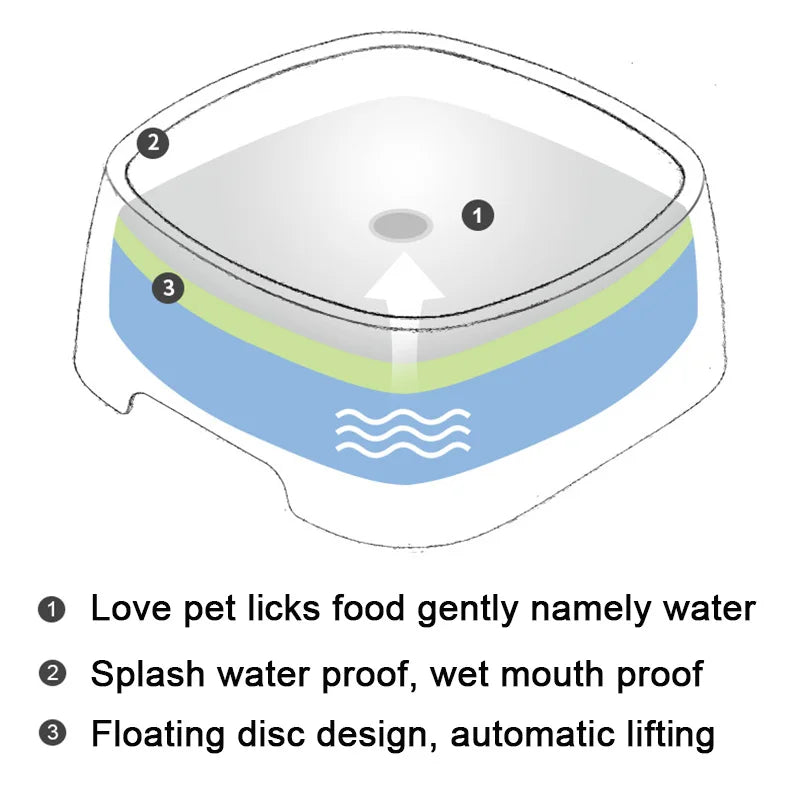 HappySnout Anti-Spill Floating Water Bowl