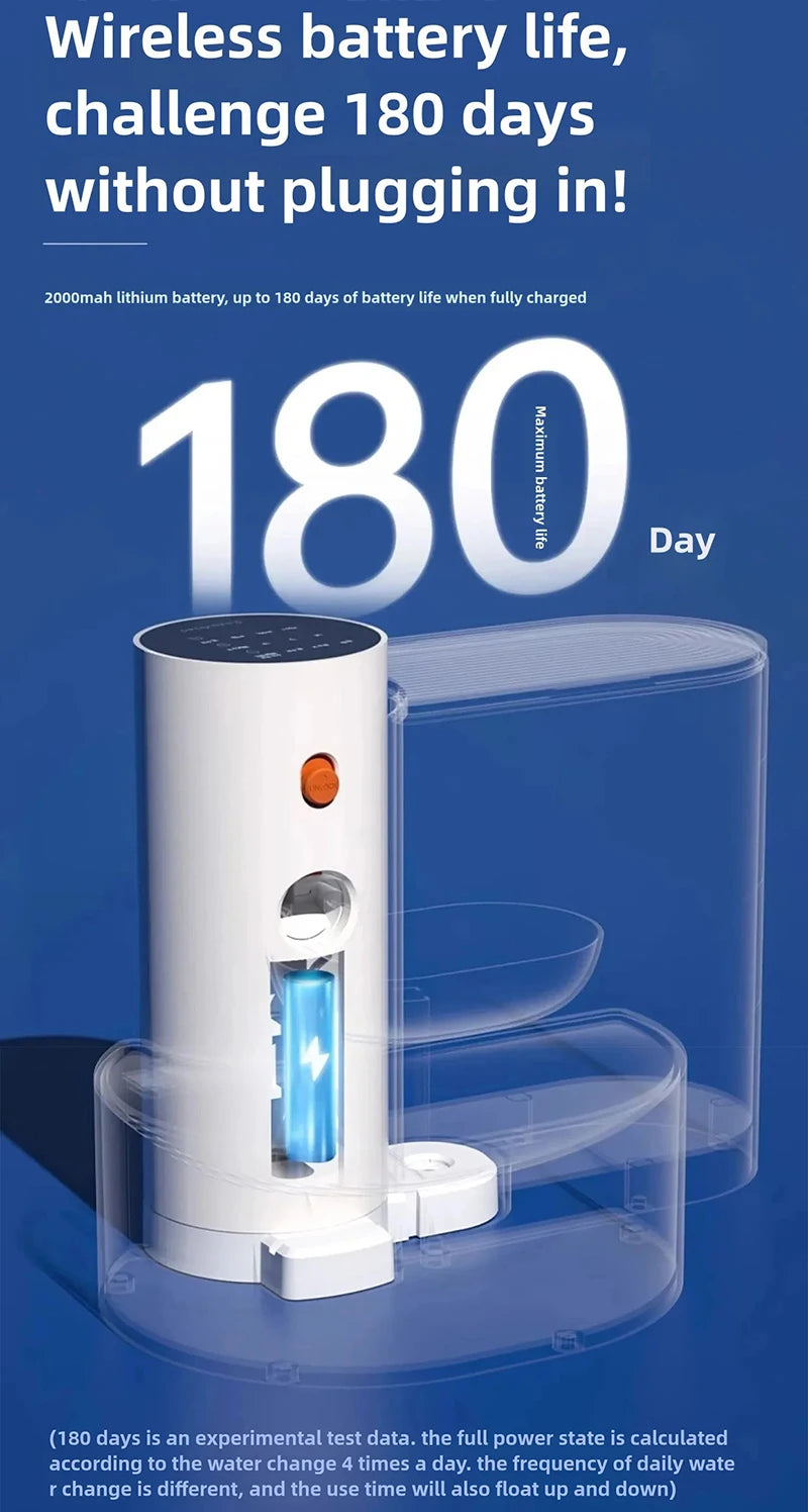 HappySnout Smart Pet Water Dispenser