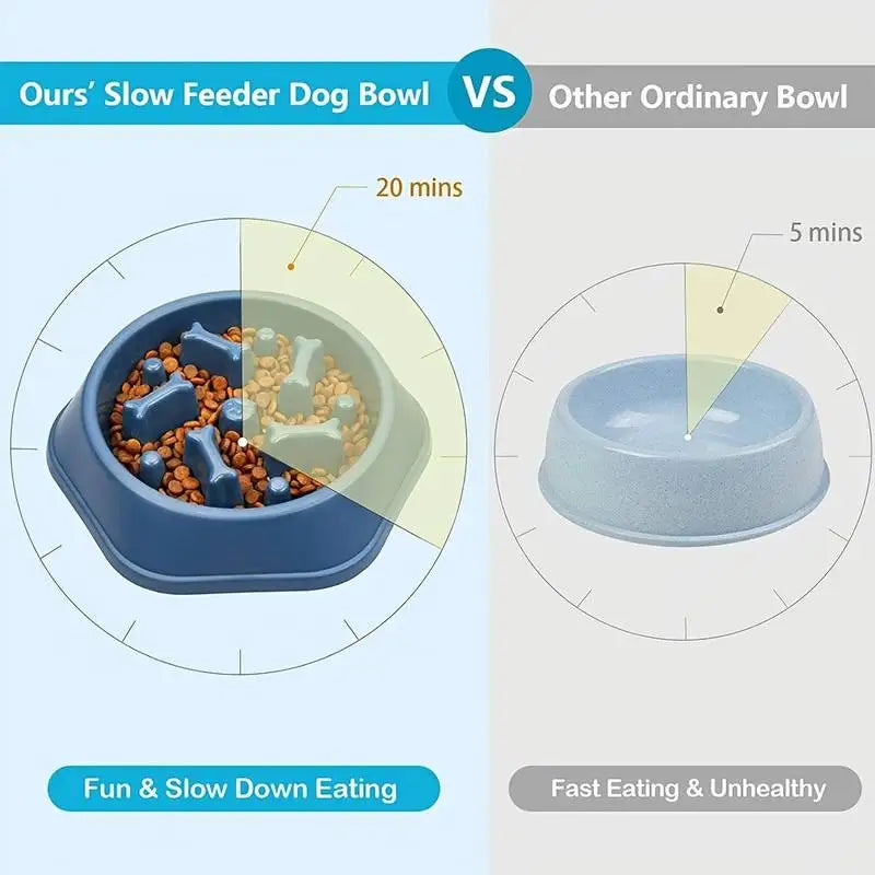 HappySnout Premium Pet Slow Feeder Bowl — Healthy, Fun Mealtime for Dogs & Cats