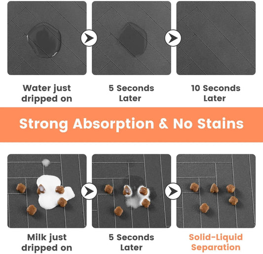 HappySnout Absorbent Pet Mat