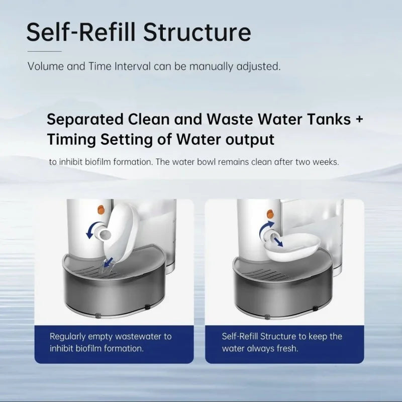 HappySnout Smart Pet Water Dispenser