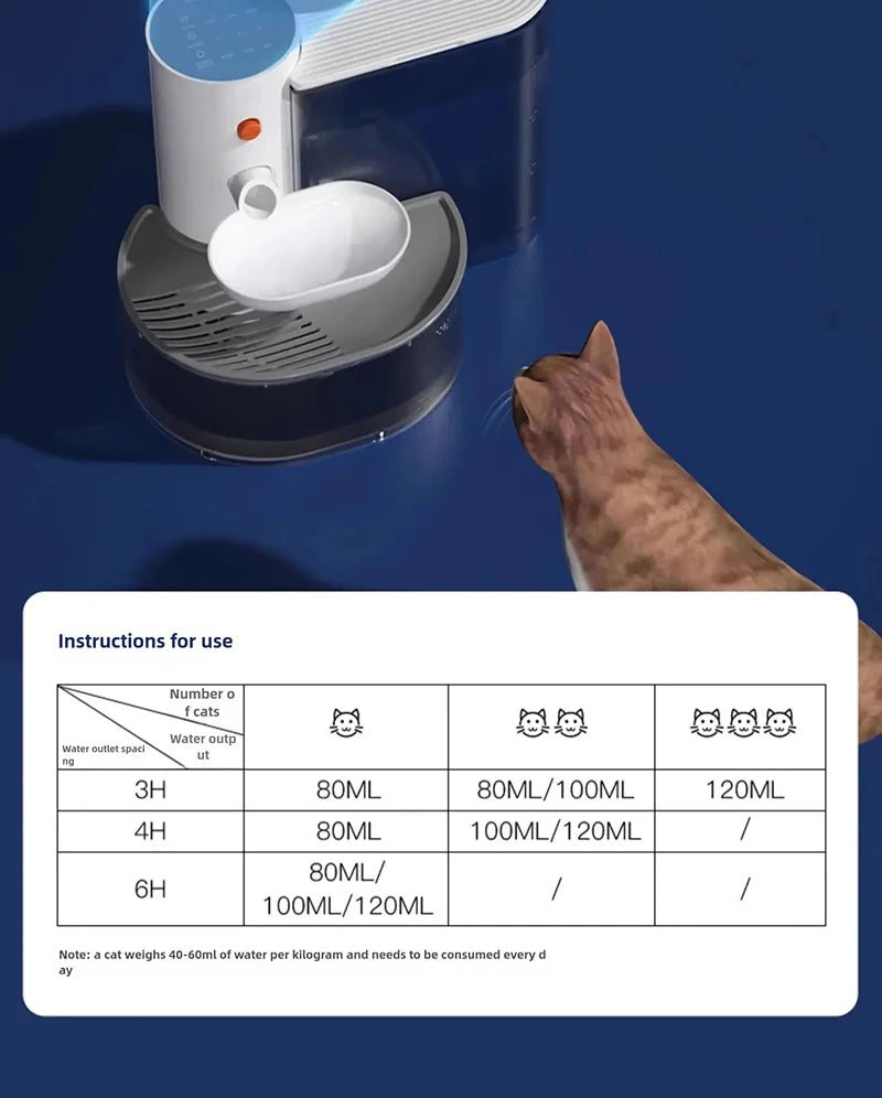 HappySnout Smart Pet Water Dispenser