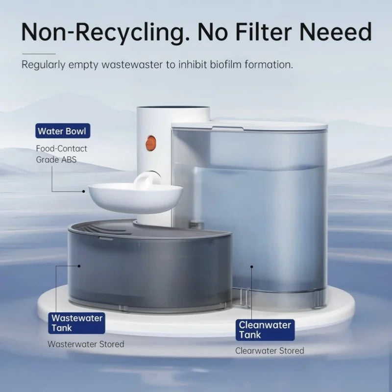 HappySnout Smart Pet Water Dispenser