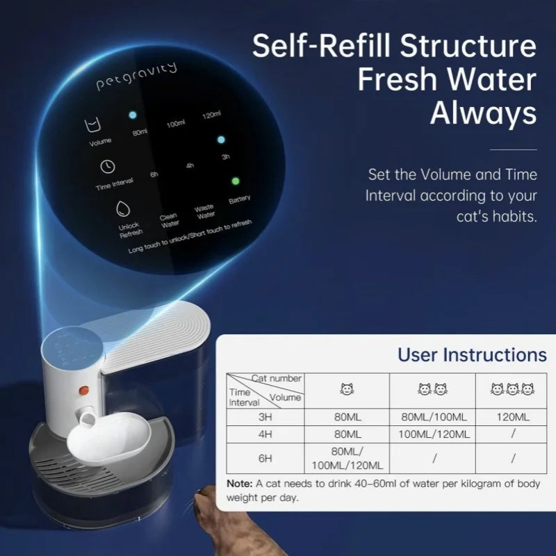 HappySnout Smart Pet Water Dispenser