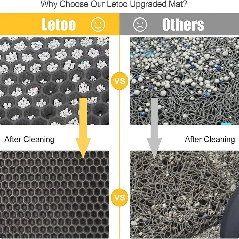 HappySnout Cat Litter Mat